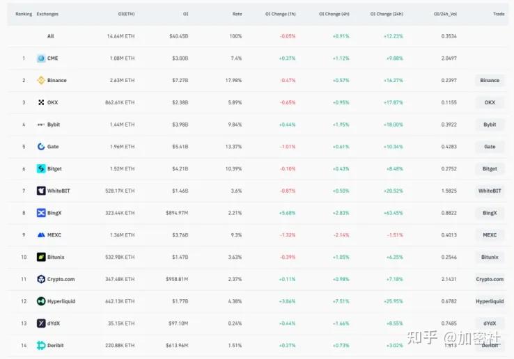 eth币价格趋势(eth币行情今日价格分析)