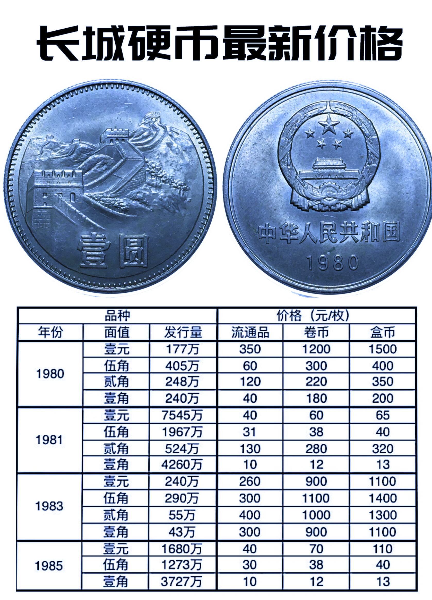 吉祥币今天的价格(吉祥币今天的价格行情)