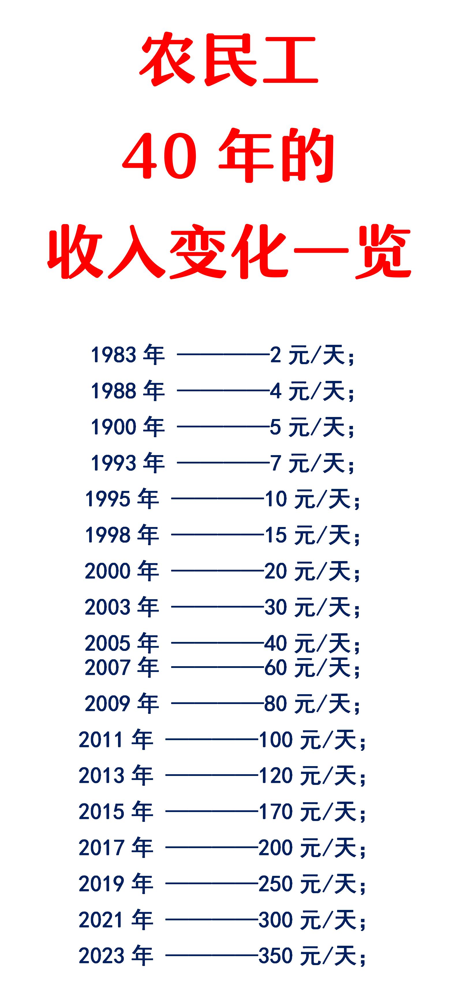货币时间价值案例(货币时间价值 案例)