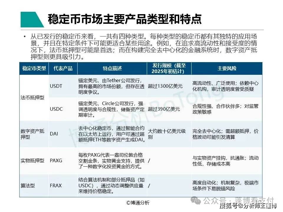 币币交易模式优势(比特币交易模式有几种)