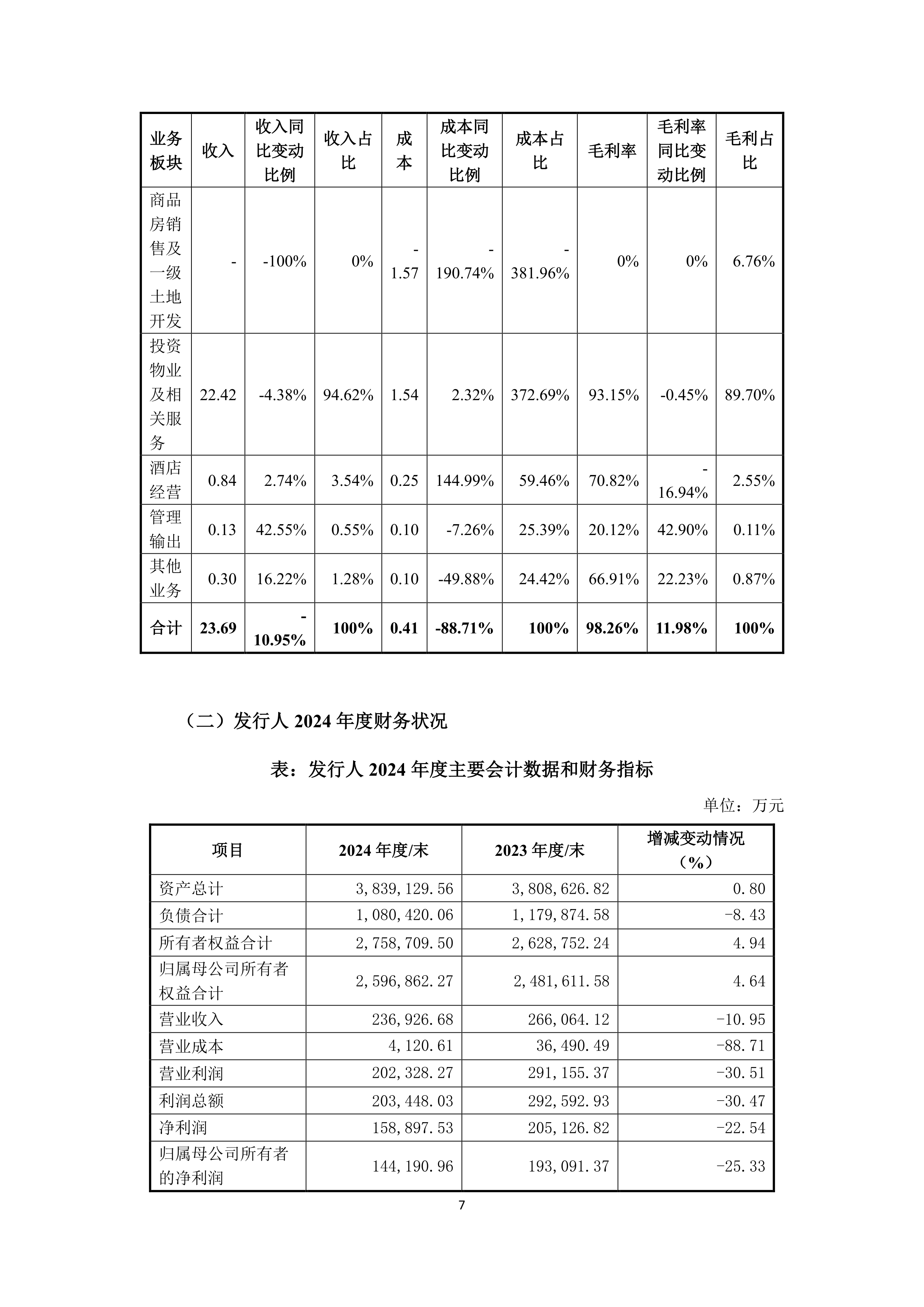 债券交易业务包括(债券交易业务包括哪些)
