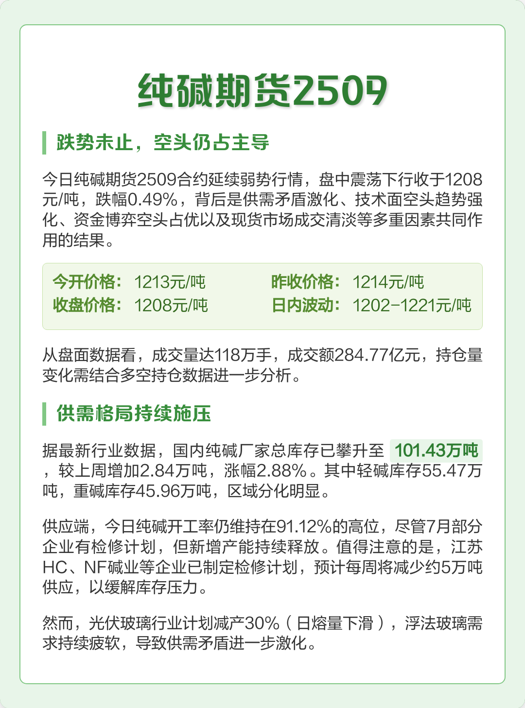 现货做空(现货做空怎么操作) 现货做空(现货做空怎么操作)